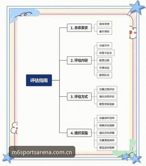 M6体育体验 如何客观评估M6体育体验?一份基于运营数据的分析指南
