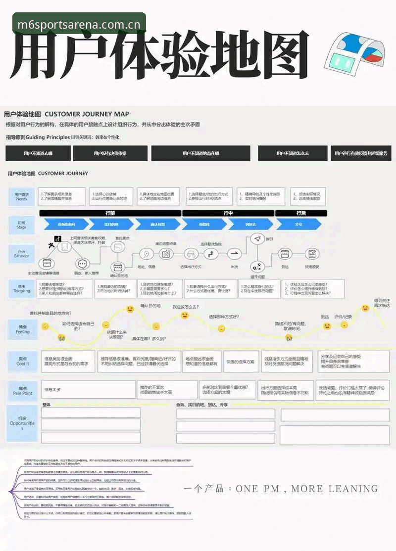 最新M6体育官方网站 M6体育官方网站技术架构与用户体验全面解析——基于v2.9.8版本的深度评测
